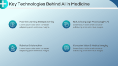 AI in Medicine PPT Slide 4