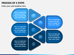Process of 5 Steps PPT Slide 1
