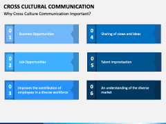 Cross Cultural Communication PPT Slide 1