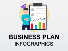 Business Plan Infographics for PowerPoint and Google Slides - PPT Slides