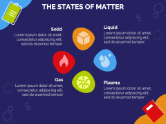 Chemistry Theme for Elementary School PPT Slide 8