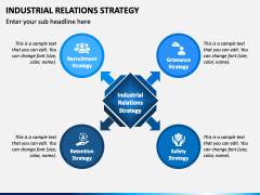 Industrial Relations Strategy PowerPoint Template and Google Slides Theme