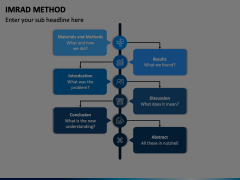 Imrad Method Animated Presentation - SketchBubble