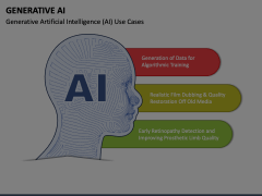 Generative AI Animated Presentation - SketchBubble