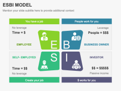 ESBI Model PPT Slide 1
