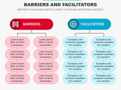 Barriers and Facilitators PPT Slide 2