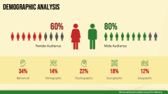 Red Yellow Green Presentation Theme PPT Slide 8