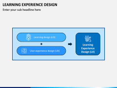 Learning Experience Design PPT Slide 3