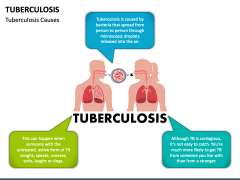 tuberculosis powerpoint templates free download