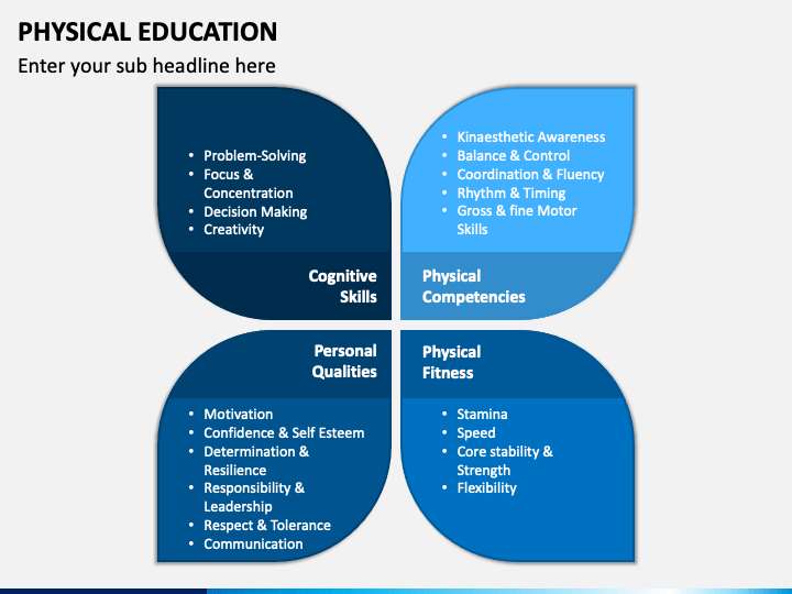 Physical Education PowerPoint and Google Slides Template - PPT Slides