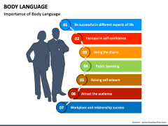 Body Language PPT Slide 2