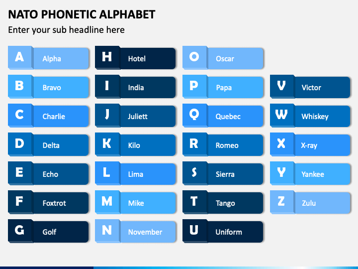 nato-phonetic-alphabet-powerpoint-template-ppt-slides-sketchbubble