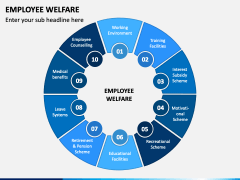 Employee Welfare PowerPoint and Google Slides Template - PPT Slides