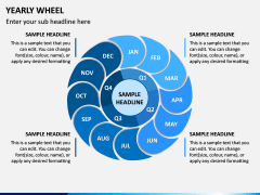 Yearly Wheel PPT Slide 1