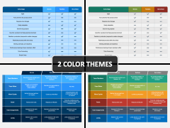 SCRUM Vs Kanban Vs Scrumban PowerPoint Template - PPT Slides