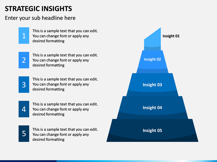 Strategic Insights PowerPoint and Google Slides Template - PPT Slides
