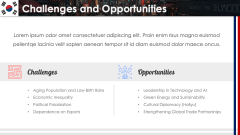 South Korea Case Study PPT Slide 8