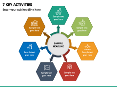 7 Key Activities PPT Slide 2