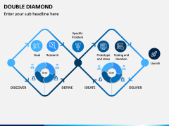 Double Diamond PPT Slide 7