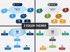 Virtual Private Network PowerPoint and Google Slides Template - PPT Slides