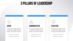 3 Pillars of Leadership PPT Slide 3