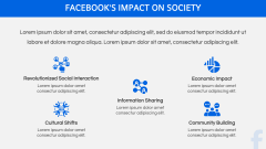 Mark Zuckerberg PPT Slide 7