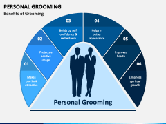 personal presentation and grooming