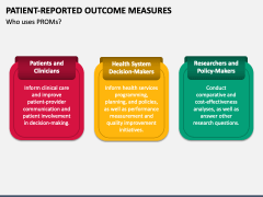 Patient-Reported Outcome Measures PPT Slide 2