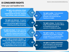 8 Consumer Rights PowerPoint Template - PPT Slides