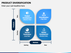 Product Diversification PowerPoint and Google Slides Template - PPT Slides