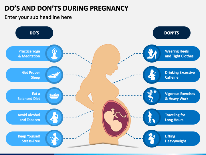 Dos And Donts During Pregnancy Powerpoint Template Ppt Slides