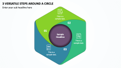 3 Versatile Steps around a Circle PPT Slide 1