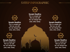 Muharram PPT Slide 6