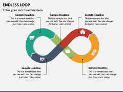 Endless Loop PowerPoint and Google Slides Template - PPT Slides