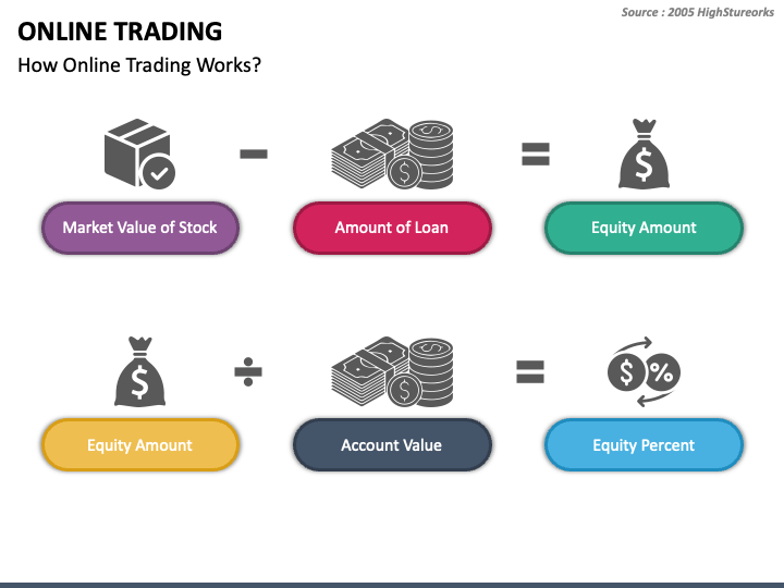 online trading powerpoint presentation