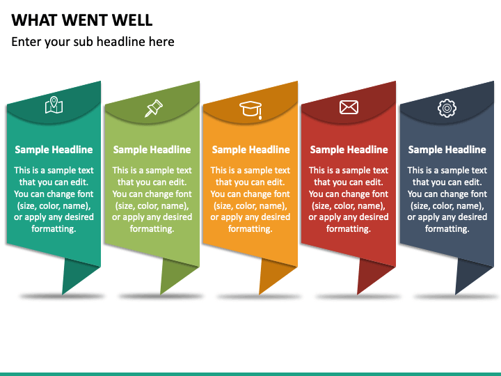 what went well during your presentation