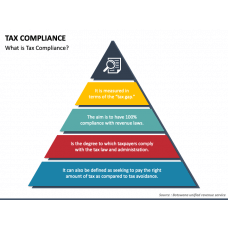 Tax Evasion PowerPoint Template - PPT Slides | SketchBubble