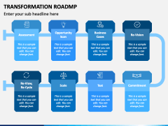 Transformation Roadmap PowerPoint and Google Slides Template - PPT Slides