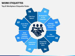 Work Etiquettes PowerPoint and Google Slides Template - PPT Slides