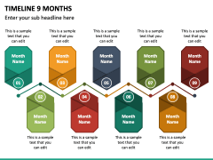 Timeline 9 Months PowerPoint Template - PPT Slides