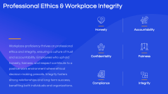 Workplace Proficiency PPT Slide 8