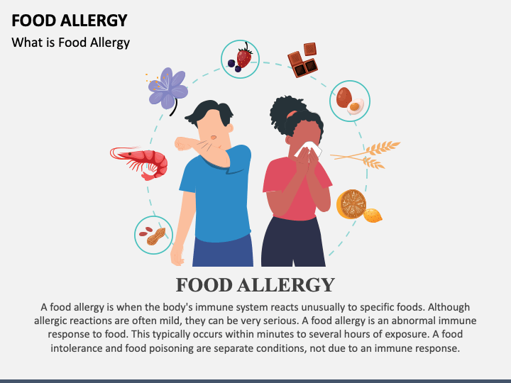 Food Allergy PowerPoint And Google Slides Template - PPT Slides