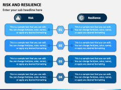 Risk And Resilience Powerpoint And Google Slides Template - Ppt Slides