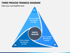 Three Process Triangle Diagram PPT Slide 2