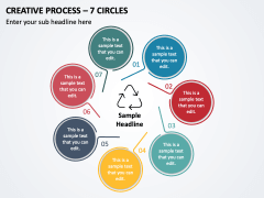 Creative Process - 7 Circles PPT Slide 1