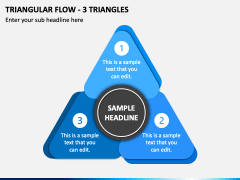 Triangular Flow - 3 Triangles PPT Slide 2