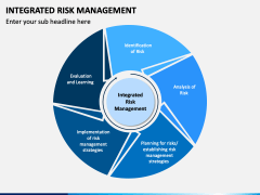 Integrated Risk Management PowerPoint Template - PPT Slides