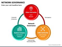 Network Governance PPT Slide 3