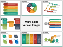 Data Integrity Multicolor Combined