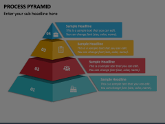 Process Pyramid Animated Presentation - SketchBubble